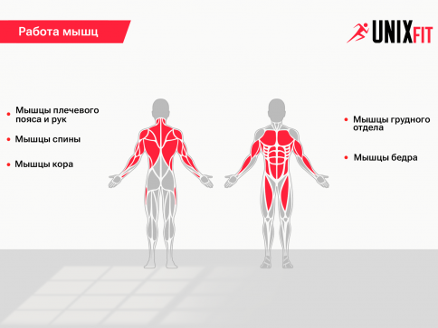 Турник многофункциональный UNIX Fit PULL UP 120P - 5